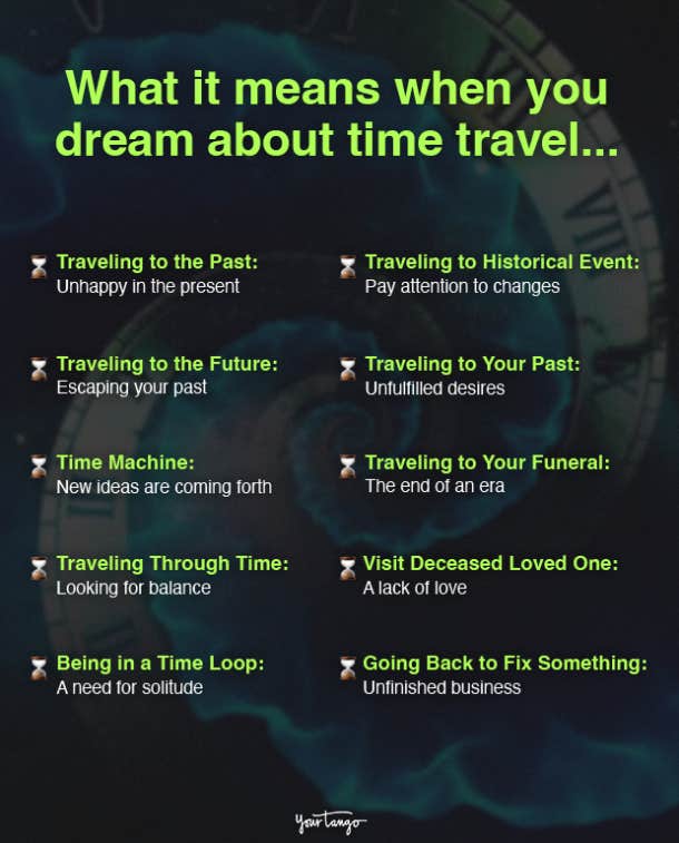 Significado de los sueños sobre viajar en el tiempo